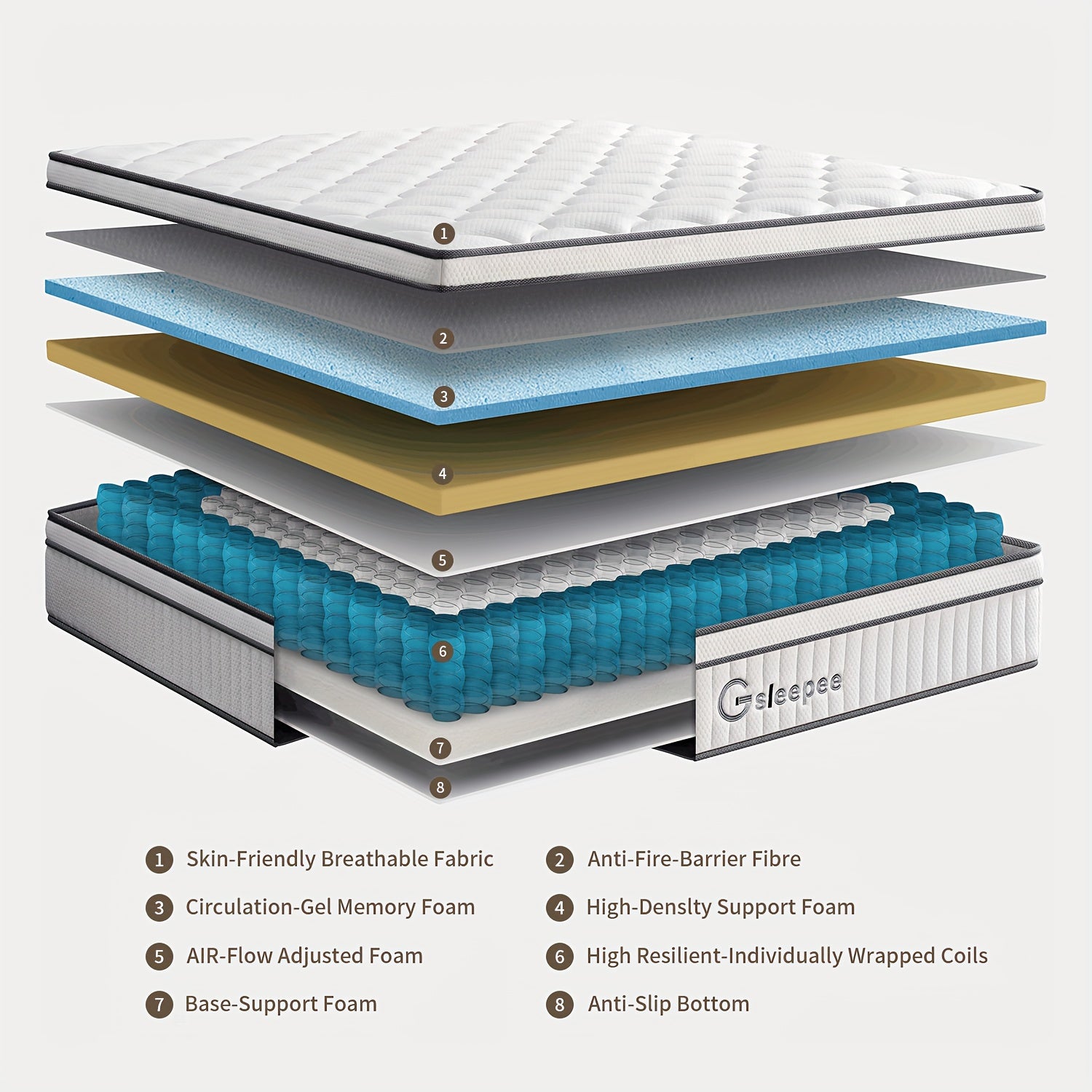 Gsleepee Hybrid Memory Foam Mattress - Twin\u002FFull\u002FQueen\u002FKing Size, Soft & Comfortable with Medium Firm Support, Motion Isolation, Allergy-Friendly, Quiet Sleep, Easy Transport in a Box, Available in 8\u002F10\u002F12\u002F14 Inch Thicknesses