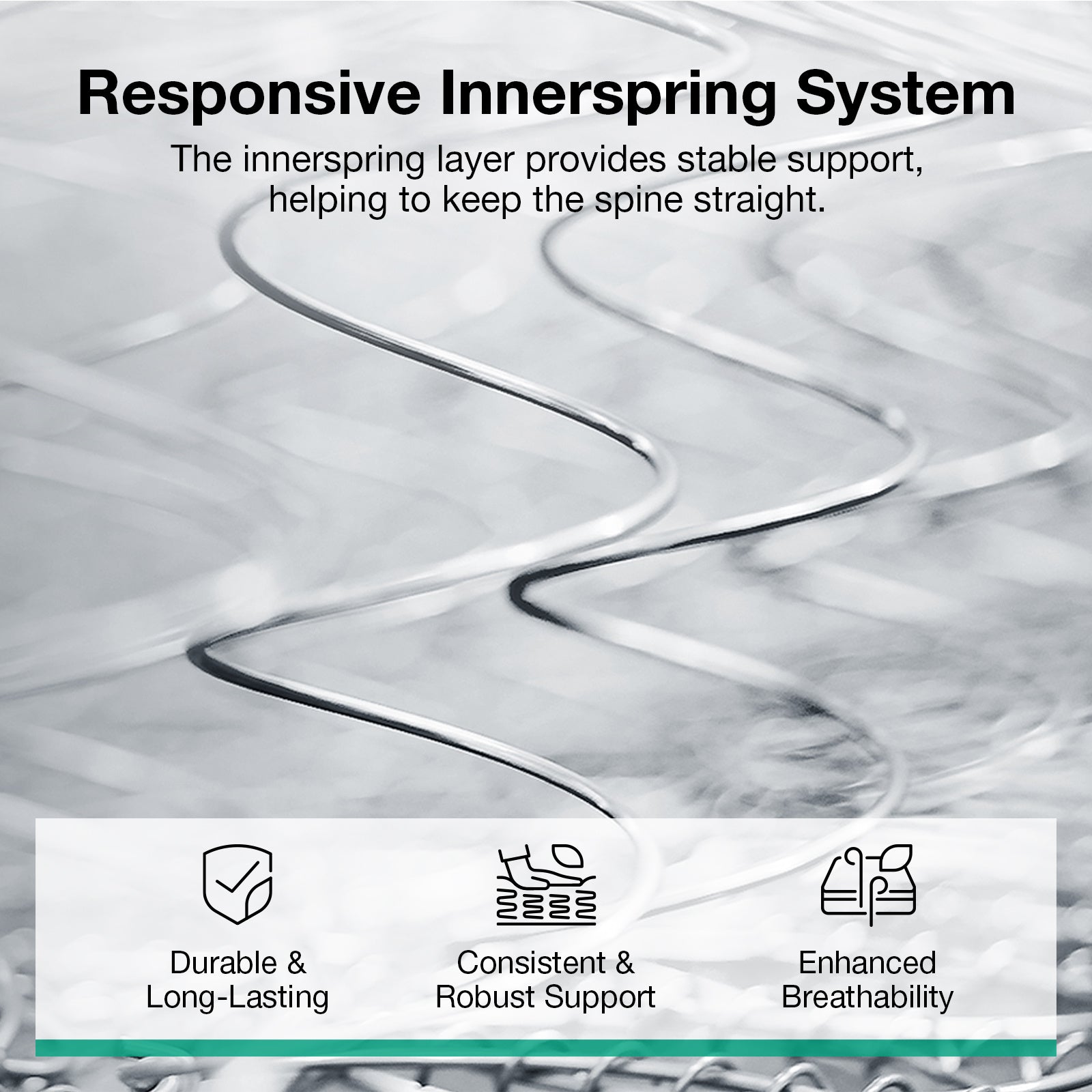 SweetNight 6\u002F8\u002F10\u002F12\u002F14 inch Memory Foam Hybrid Mattress With Pocket Springs, Twin Xl, Full, Queen, King, Sizes In A Box, Medium Firm, Mattresses For Support Comfort, Fiberglass-Free