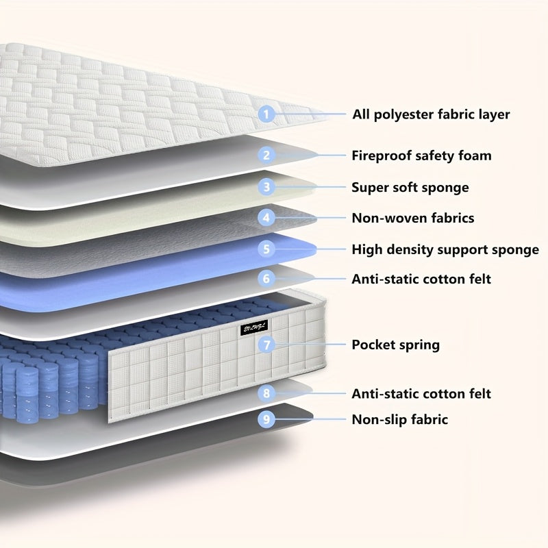 10Inch 12InchHybrid Memory Foam Mattress In A Box, Individually Wrapped Pocket Coils Mattress for Isolate Motion, Fiberglass Free & Support Comfort