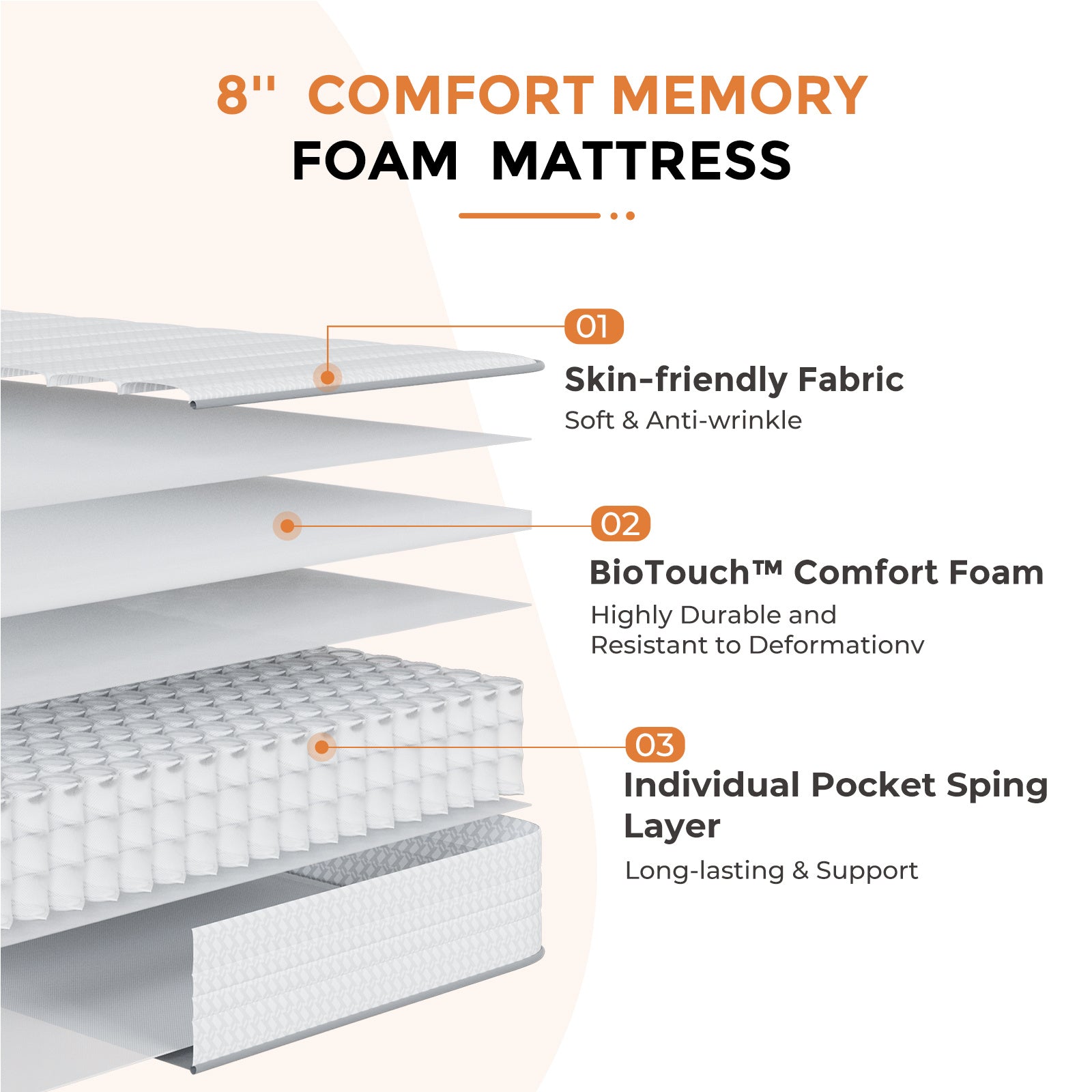 SweetNight 6\u002F8\u002F10\u002F12\u002F14 inch Memory Foam Hybrid Mattress With Pocket Springs, Twin Xl, Full, Queen, King, Sizes In A Box, Medium Firm, Mattresses For Support Comfort, Fiberglass-Free