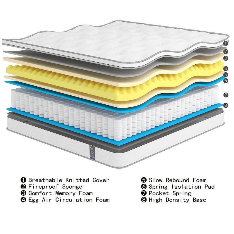 10\u002F12 Inch Multi-Layer Hybrid Full Mattress for Queen Beds - Available in Various Sizes And Styles, Ergonomically Designed with Memory Foam And Pocket Springs, Offering a Medium Firmness Feel.