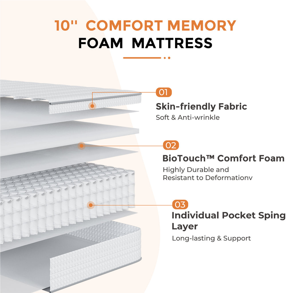 SweetNight 6\u002F8\u002F10\u002F12\u002F14 inch Memory Foam Hybrid Mattress With Pocket Springs, Twin Xl, Full, Queen, King, Sizes In A Box, Medium Firm, Mattresses For Support Comfort, Fiberglass-Free
