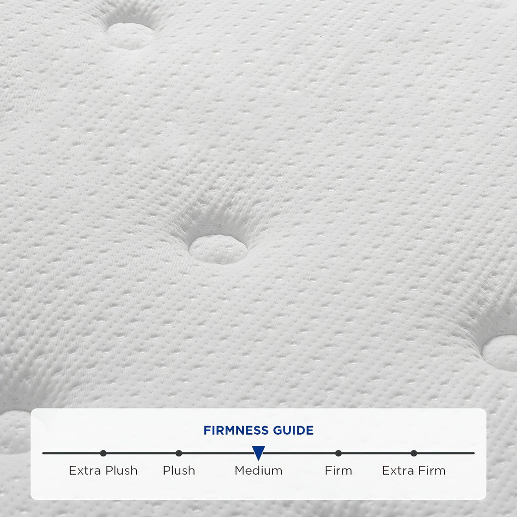 MUBULILY Hybrid Mattress in a Box with Memory Foam & Pocket Coils - Medium Firm, Motion Isolation, Hypoallergenic Polyester Cover, Knitted Design, No Power Needed, Easy Setup for Bedroom Furniture, Bedroom Furniture, Modern Bedroom, Durable Construction