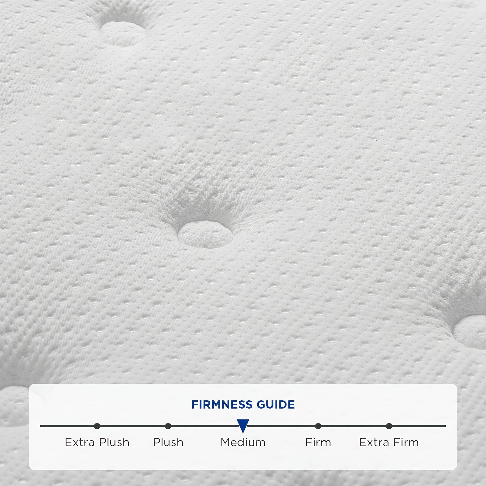 MUBULILY Hybrid Mattress in a Box with Memory Foam & Pocket Coils - Medium Firm, Motion Isolation, Hypoallergenic Polyester Cover, Knitted Design, No Power Needed, Easy Setup for Bedroom Furniture, Bedroom Furniture, Modern Bedroom, Durable Construction