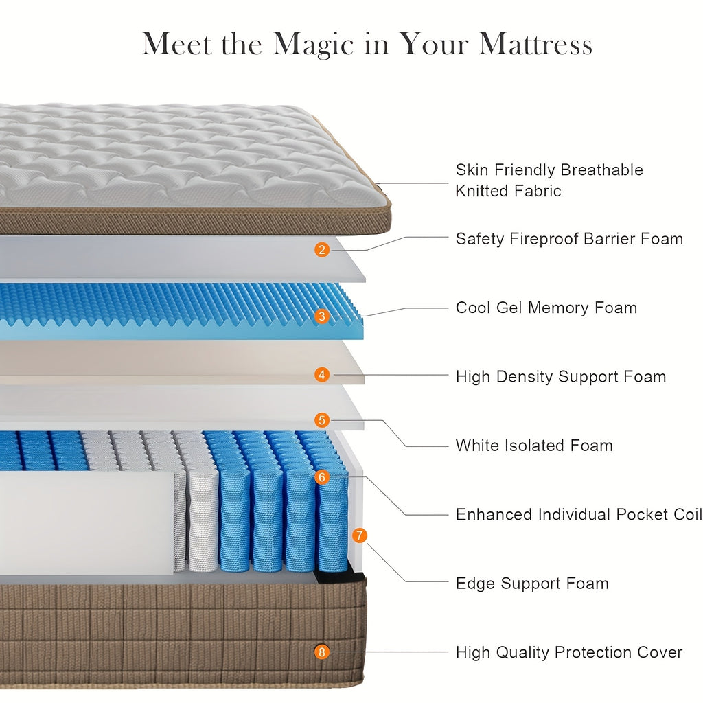 Luxury Gel Memory Foam & Pocket Spring Hybrid Mattress - 10\