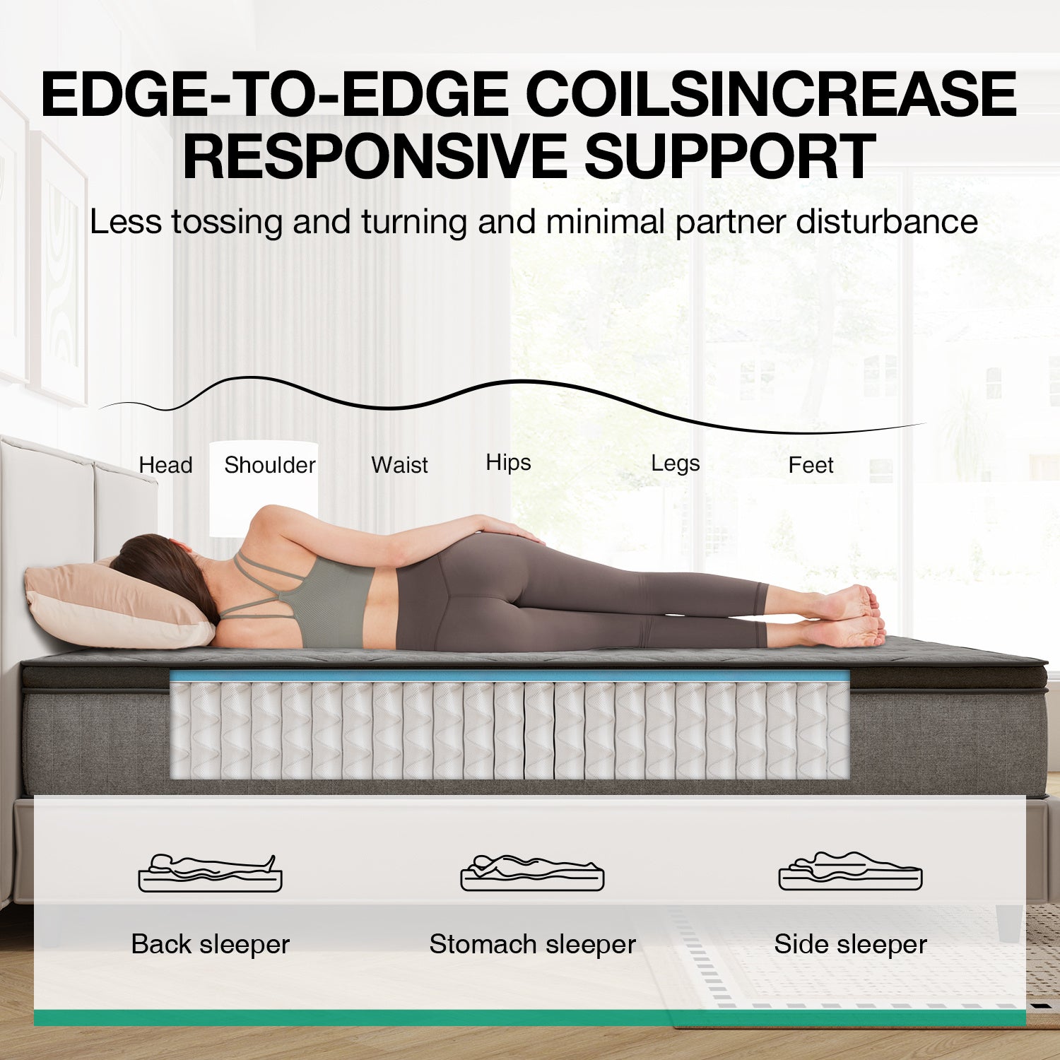 SweetNight 6\u002F8\u002F10\u002F12\u002F14 inch Memory Foam Hybrid Mattress With Pocket Springs, Twin Xl, Full, Queen, King, Sizes In A Box, Medium Firm, Mattresses For Support Comfort, Fiberglass-Free