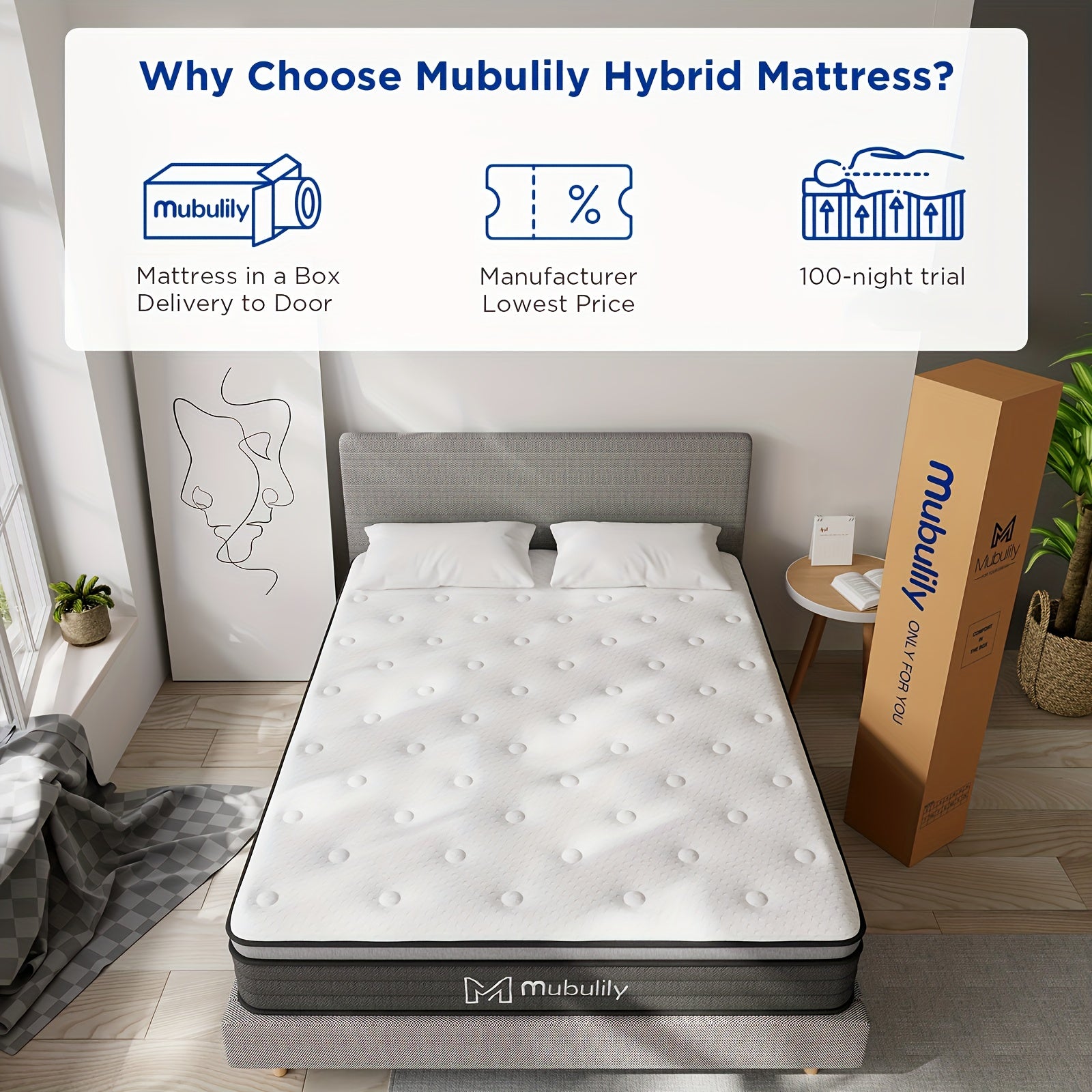 MUBULILY Hybrid Mattress in a Box with Memory Foam & Pocket Coils - Medium Firm, Motion Isolation, Hypoallergenic Polyester Cover, Knitted Design, No Power Needed, Easy Setup for Bedroom Furniture, Bedroom Furniture, Modern Bedroom, Durable Construction