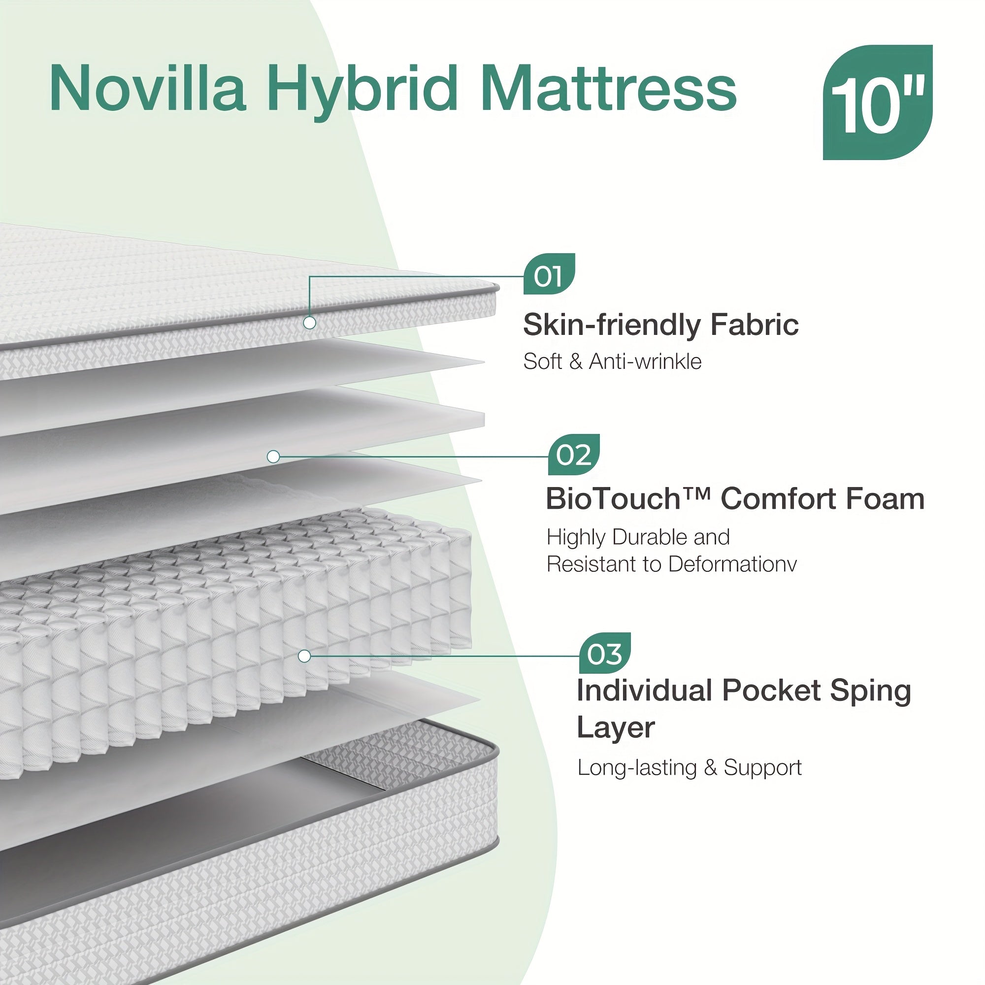 8 10 12 14 Inch Novilla Pocket Spring Hybrid Foam Mattress, Plush Mattress, SmartS Coil, Pillow Top Design And Motion Isolation, Ultra Plush Noah Pocket Spring Mattress, Mattress Single Size